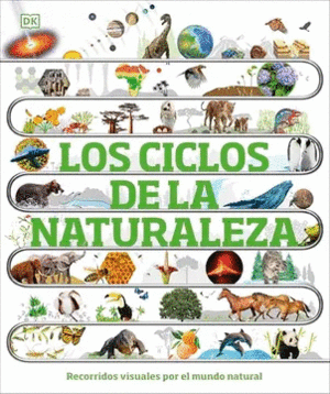 LOS CICLOS DE LA NATURALEZA